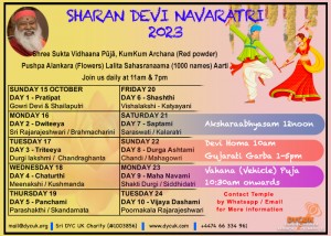 Read more about the article Devi Navaratri 2023